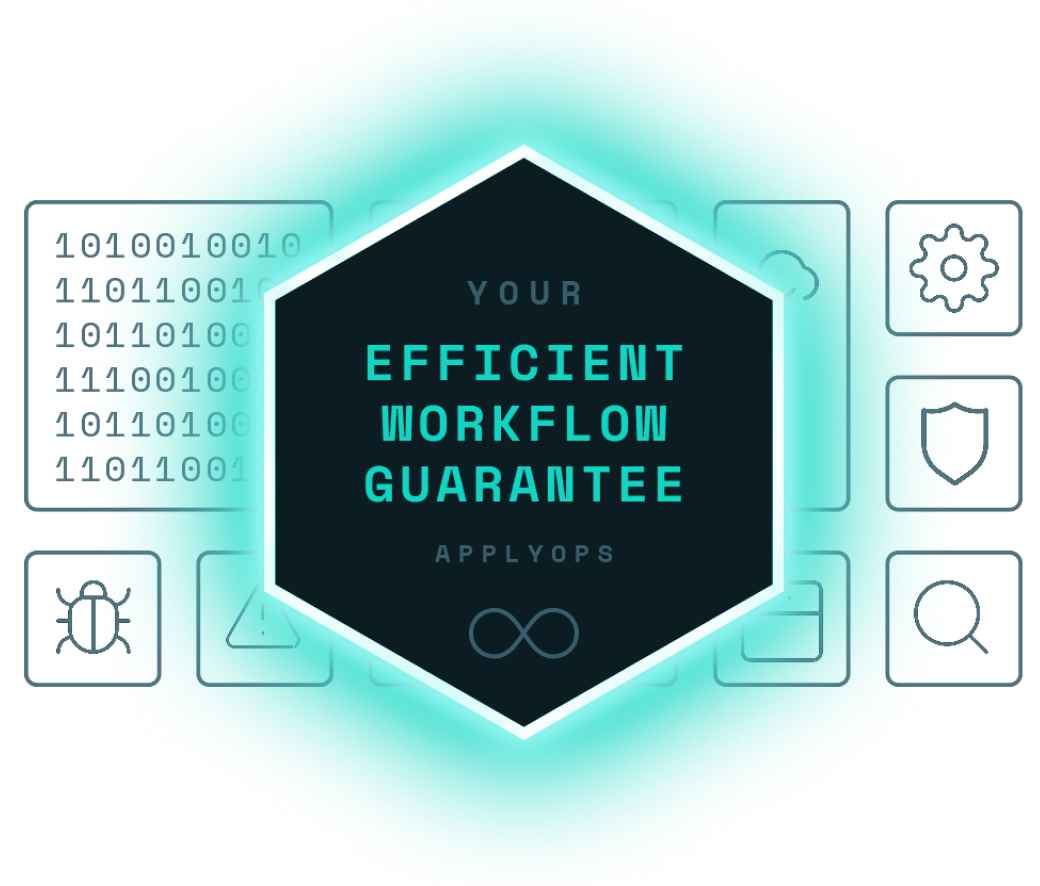 Guarantee shield from ApplyOps
